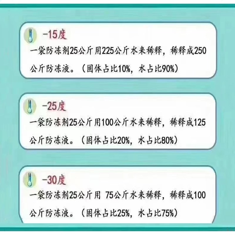 热销循环水防冻粉喷淋塔水帘柜开料机雕刻机真空泵工业固体融冰剂