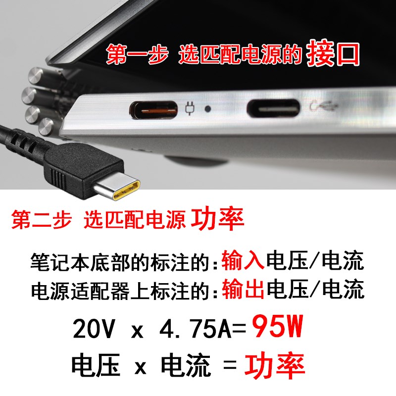 联想Pro16Pro14 YOGA14s Y9000X配接器TYPE-C充电器95W 20V 4.75A
