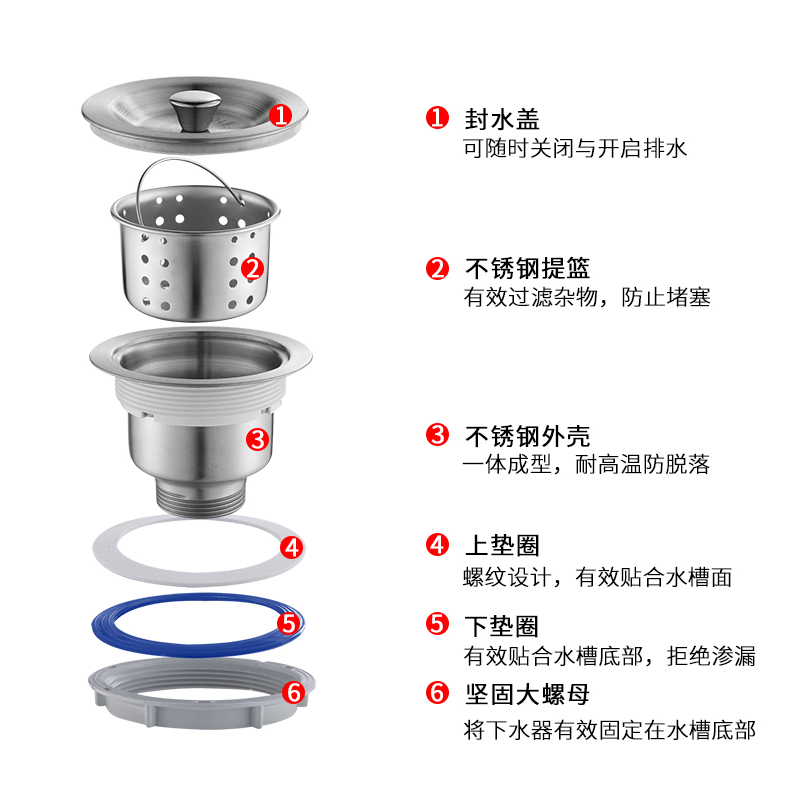 厨房洗菜盆不锈钢下水器单水槽U型下水软管洗碗水池排水管道配件