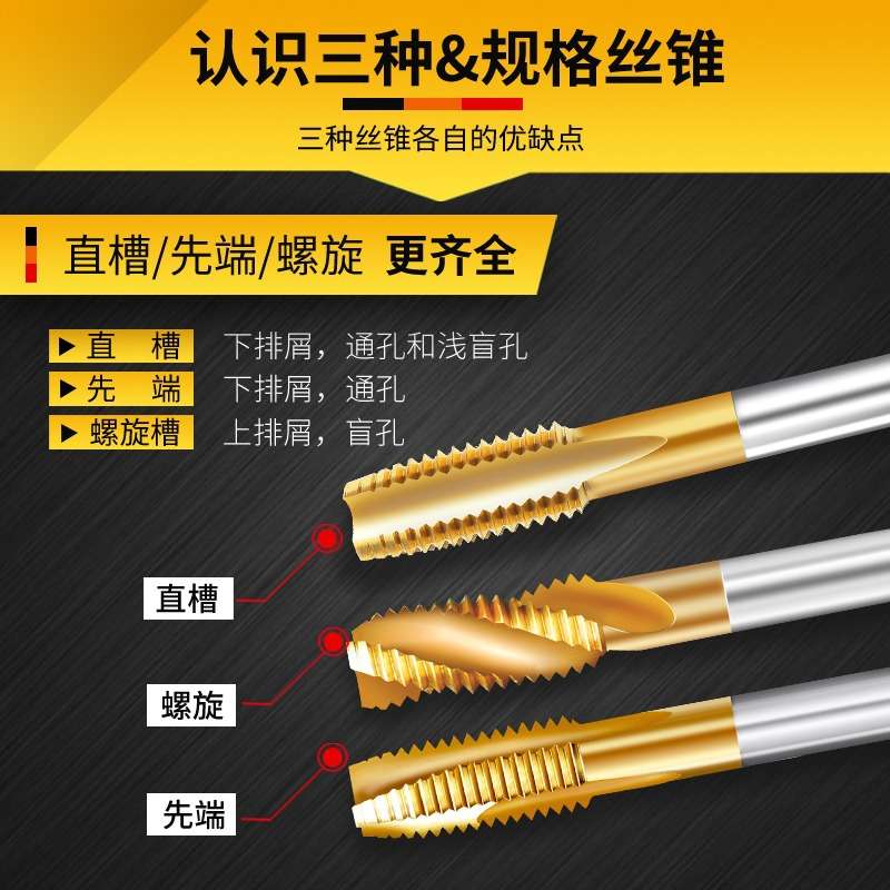 镀钛先端直槽螺旋螺尖丝锥m3m4m5m6m8含钴机用丝攻不锈钢专用钻头