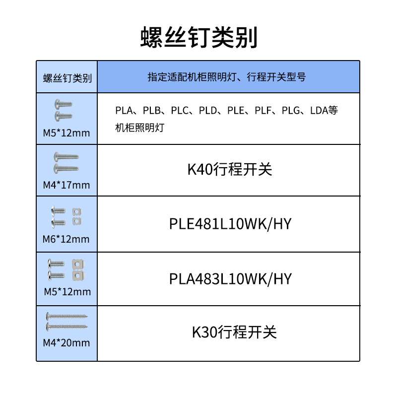 领电照明机柜照明灯行程开关配件螺丝钉螺母