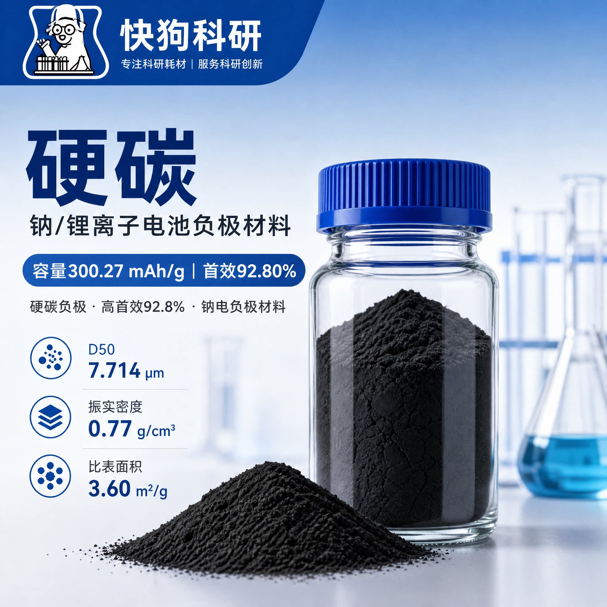 硬碳负极材料高容量锂电池材料