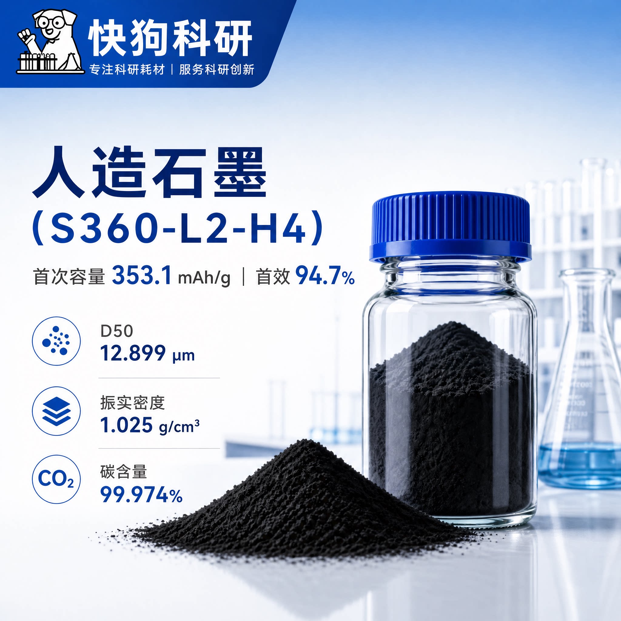 人造石墨S360-L2-H4高纯粉末