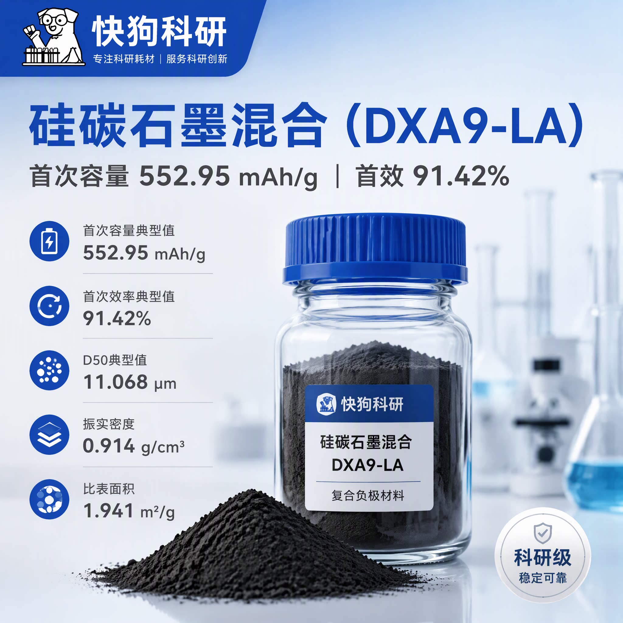 硅碳石墨混合DXA9-LA电池材料