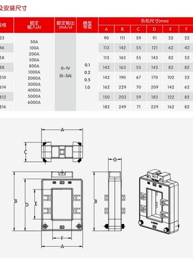 开口式电流互感器铜排DP-105 800/5 1200/5 1500/5 2000/5 600/5A