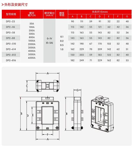 开口式电流互感器铜排DP-105 800/5 1200/5 1500/5 2000/5 600/5A