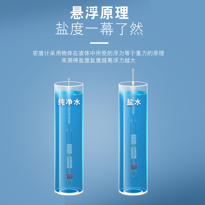 盐度计海水鱼缸海鲜养殖海水密度比重计温度计水族箱咸度测量计