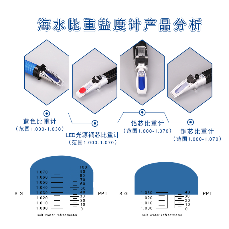 光学盐度计海水比重计海水鱼缸盐度表海水盐度笔测试盐度水族器材