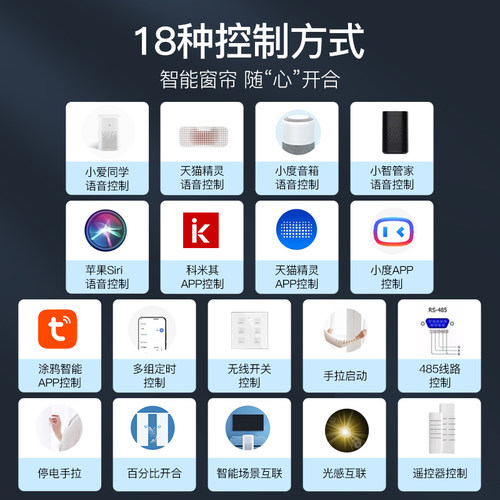 好货科米其电动窗帘电机阳台带横梁智能语音全自动遥控轨道客厅单