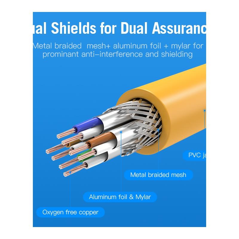 Cat6A Ethernet Cable RJ45 CAT6A Lan Cable rj45 Network Ether