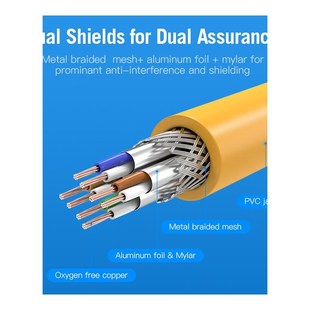 Cat6A Ethernet Cable RJ45 CAT6A Lan Cable rj45 Network Ether