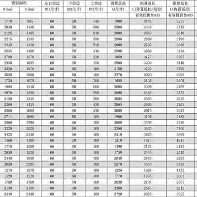 极速厂销经科JK电动不带拉绳投影幕布M2FI200s玻纤幕白幕100寸4:3