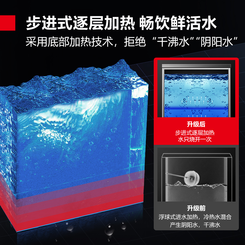 德玛仕步进式开水机商用全自动电热开水器奶茶店吧台办公KW30B5-1