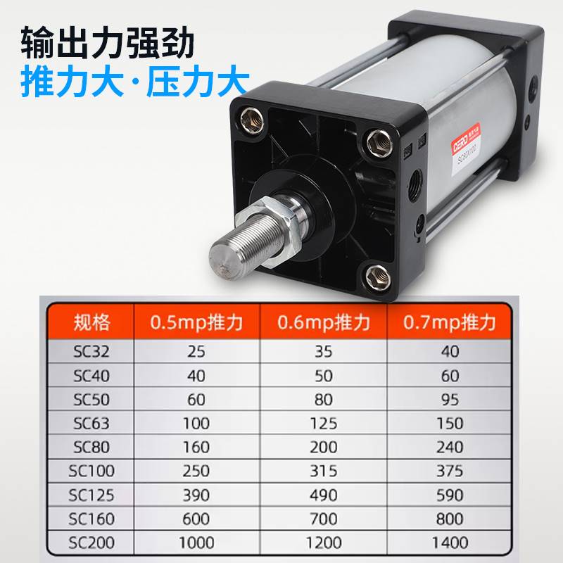 气缸大推力长行程加长型SC32/40/50/63/80/100-1100X1200X1300S