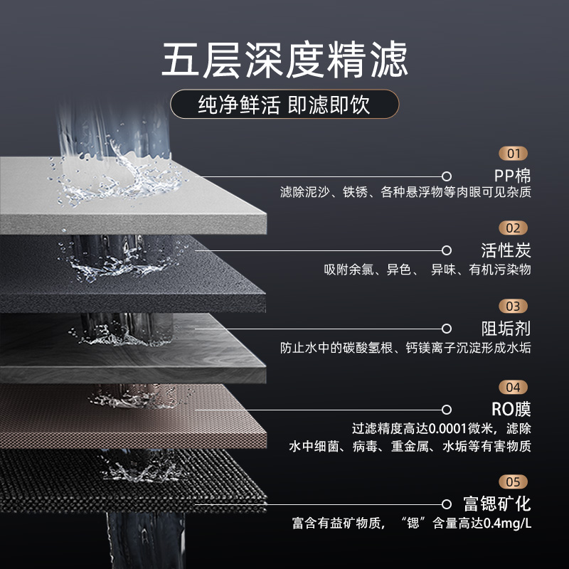宜米台式净饮机加热一体机家用反渗透净水器直饮过滤即热式饮水机
