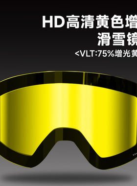 【乐艾-03】磁吸备用镜片成人滑雪镜片滑雪镜夜用镜片增光雪镜片