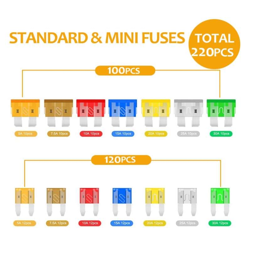 220件刀片保险丝标准迷你5A7.5A10A15A20A25A30A拉拔器电路测试仪