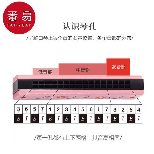 15YJ儿童口琴创意礼物口风琴16孔木质初学者吹奏乐器小学生幼儿园