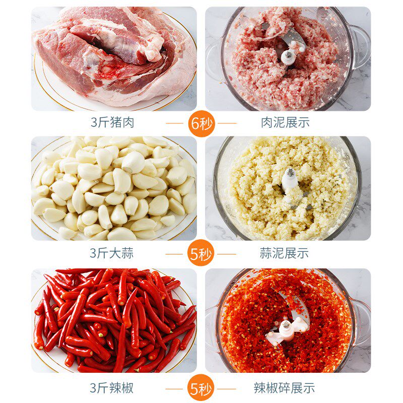 家用蒜蓉机电动打蒜器饭店用商用蒜泥神器绞蒜拉切压大蒜搅碎神器