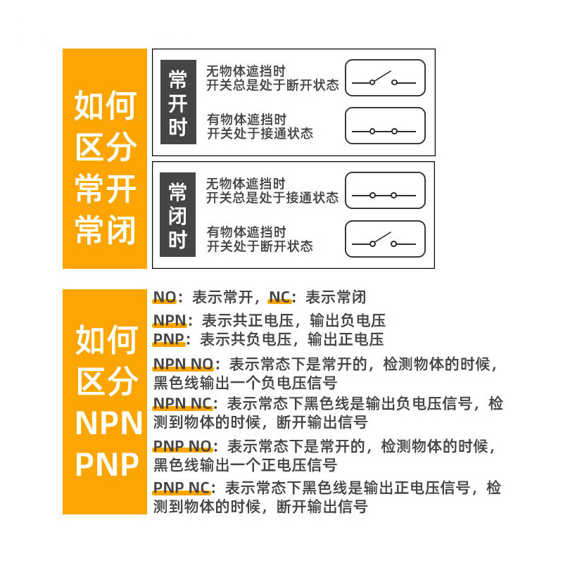 沪工磁性接近开关LG8A3-10-J/EZ DZ磁铁磁感应器LG12A3磁力传感器