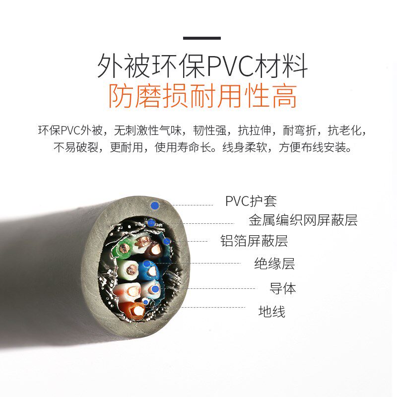 百纳腾超五类网线工程家装双绞稳定机房配线架布线双屏蔽纯铜网线