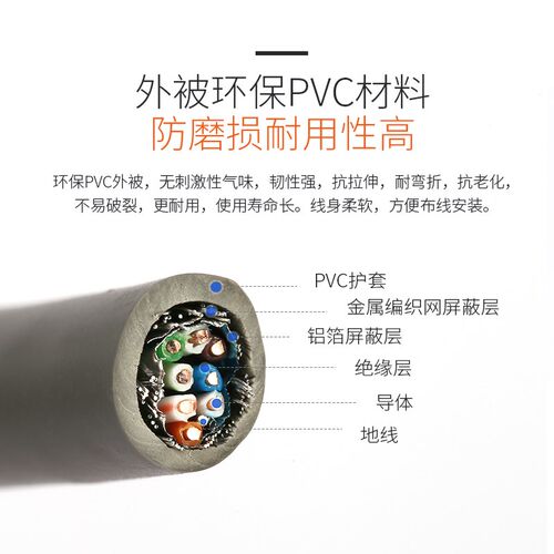 百纳腾超五类网线工程家装双绞稳定机房配线架布线双屏蔽纯铜网线
