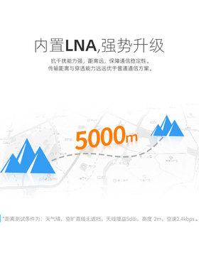8远Loa扩频LA距N离无线串8口收发模块433/915/6M多R频段数传模块