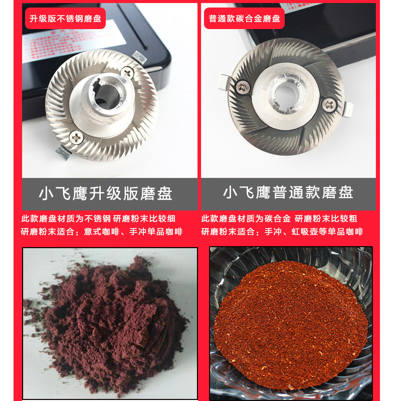 coffee grinder Electric Italian Coffee bean Grinding110/220V