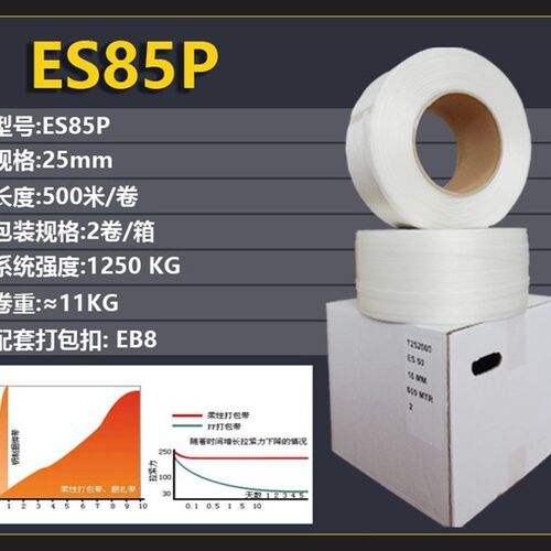 极速集装箱/聚酯纤维柔性打包带-托盘打包-重型打包带-ES85P-25MM