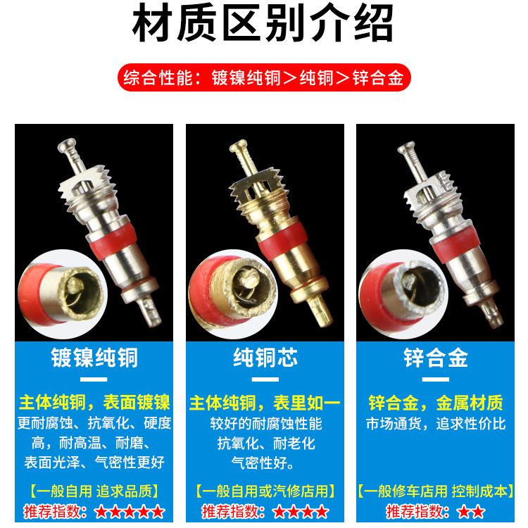 。纯铜气门芯汽车轿车大货电动车摩托轮胎气门针真空胎气嘴扳手钥