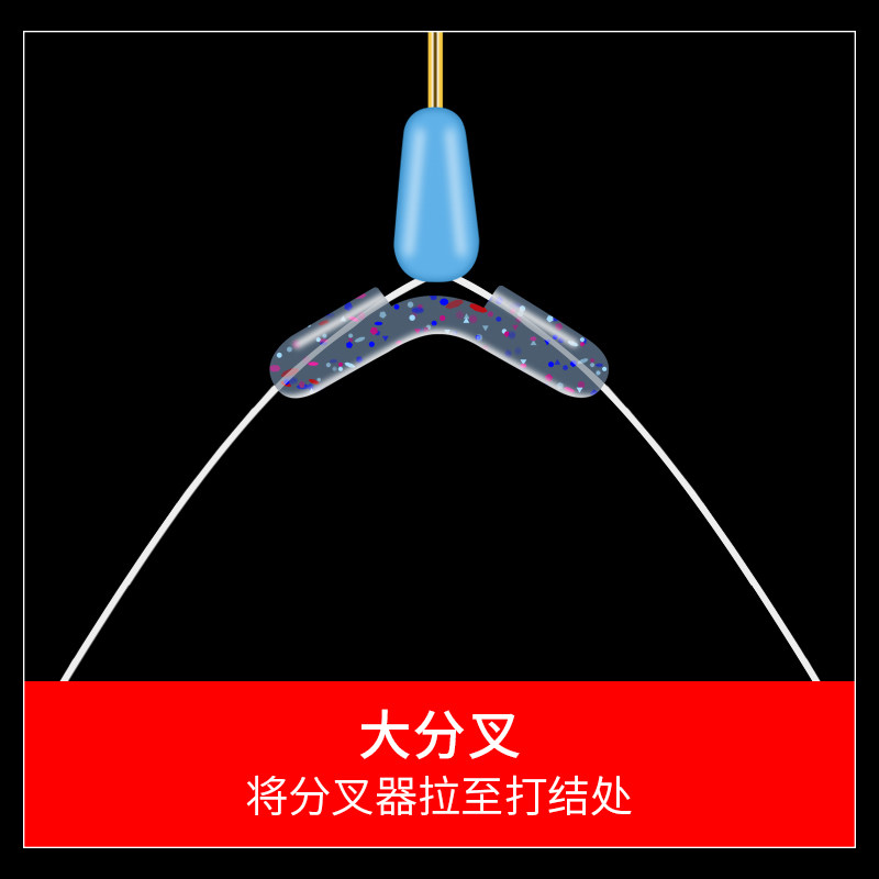 好货子线分叉器鱼钩双钩分线分钩器硅胶防缠绕太空豆鱼线钓鱼配件