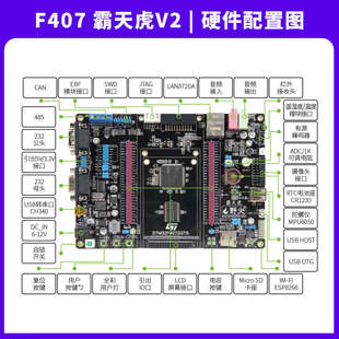 野火STM32开发板STM32F407开发板F407ZGT6单片机 开发板 ARM嵌入式