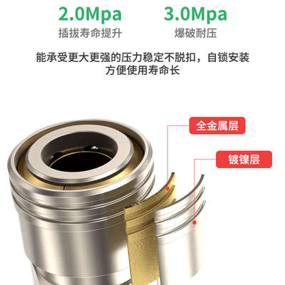 C式自锁快速接头空压机气泵接头SMY圆三通SMV圆二通自带4分外螺纹