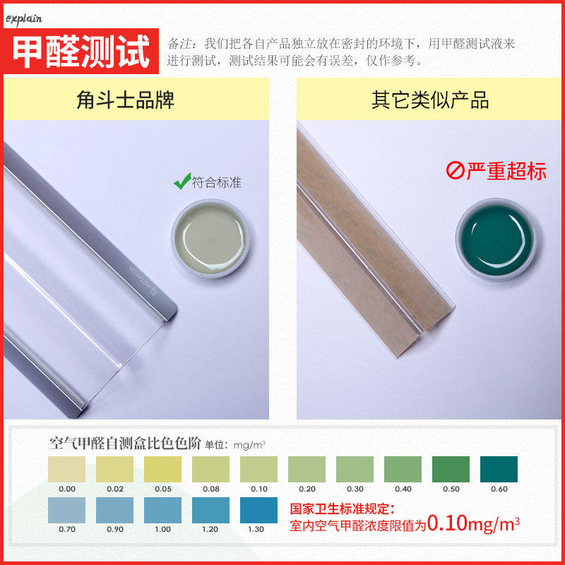 角斗士墙角保护条护角条护墙角亚克力墙护角免打孔透明收边防撞条