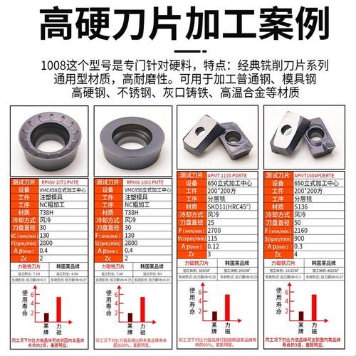力磁钨钢数控铣刀片APMT1604/1135合金面铣刀粒R0.8/R5R6铝用刀片