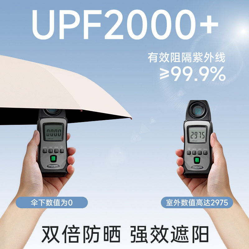 左都太阳伞遮阳防晒防紫外线晴雨两用女专用小巧便携口袋五折学生