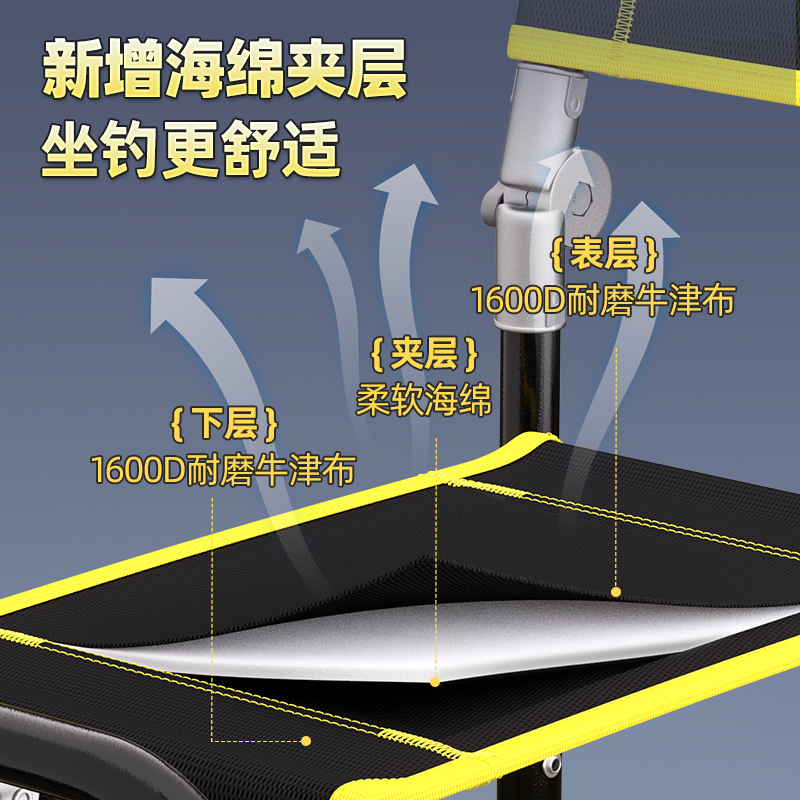 钓鱼椅子钓椅新款骑士可携式野钓专用全地形新式多功能折叠钓鱼坐