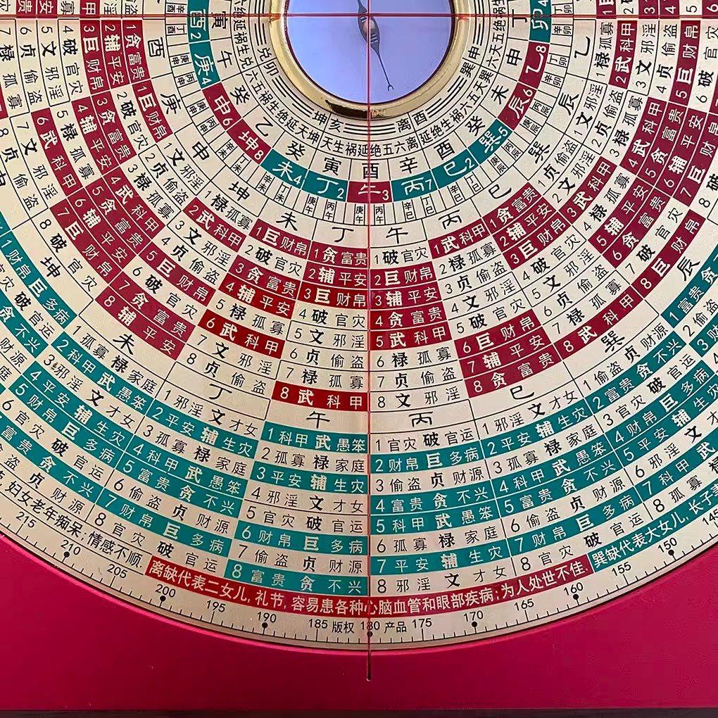 财慧阁10寸纯铜九星罗盘消砂纳水高精度专业盘 地母翻卦 辅星水法