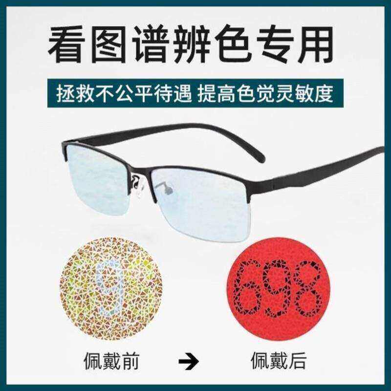 色盲色弱矫正眼镜送检测图