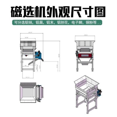 腾博强磁滚筒式磁选机1大入料斗+401200型永磁滚筒