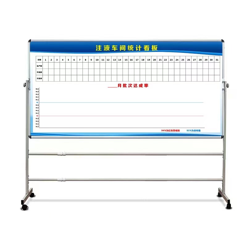 可擦写内容挂式白板业绩榜车间生产管理看板墙贴通知栏人员去向表