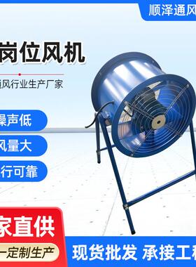 S噪F岗位风机工业排气扇厨房烟抽风机低音258油管SF4-2道式岗位风