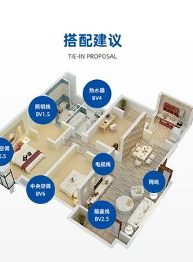 国标电线多股软芯线.5-17336平方铜达芯线家固1用阻燃线