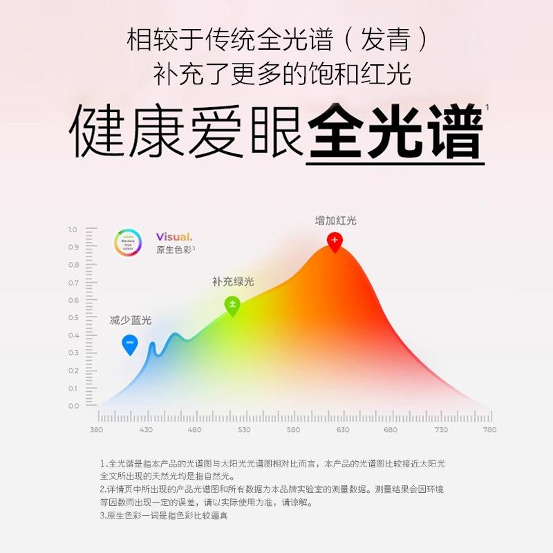谱极洋教室护眼BQU灯室全光儿童护眼学习落地灯家南用教护眼大路