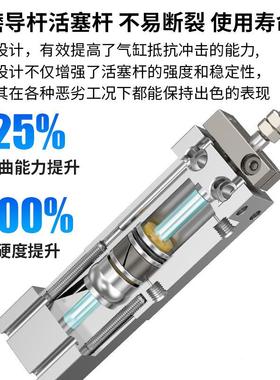 MC真空吸盘气缸ZCUKC/ZCDUKD/ZCDKR/UZCDUK10SOVJ-5/10/R15/20/25