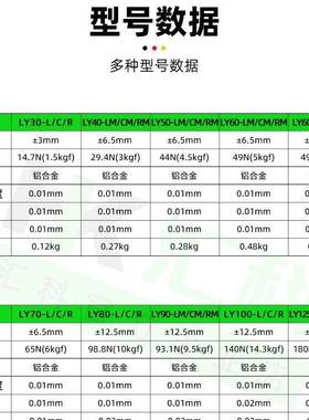 XY轴0位移平台手动调工作台170移动十字滑台Y4/L5微0/60/80/125