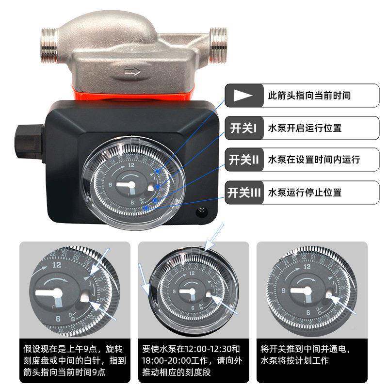 TPGR5-61家用小型三档调S速冷热水环泵指南针水泵计时器款循屏蔽