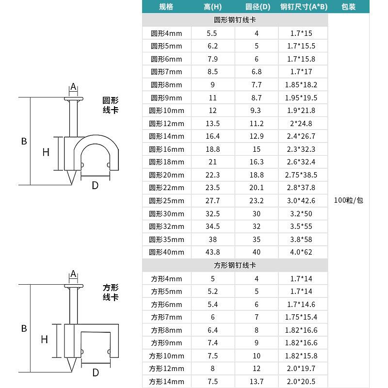 直销新款钢钉线卡方形圆型电线固定器水泥墙钉塑料管卡扣U型线钉