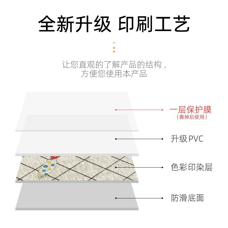 新款pvc软塑料玻璃餐桌布防水防油防烫免洗桌面垫长方形茶几垫子