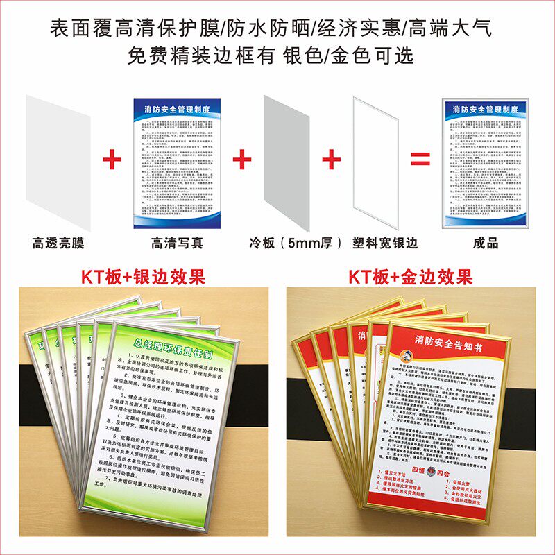 建筑工地施工制度牌现场五牌一图八大员岗位职责安全生产文明施工